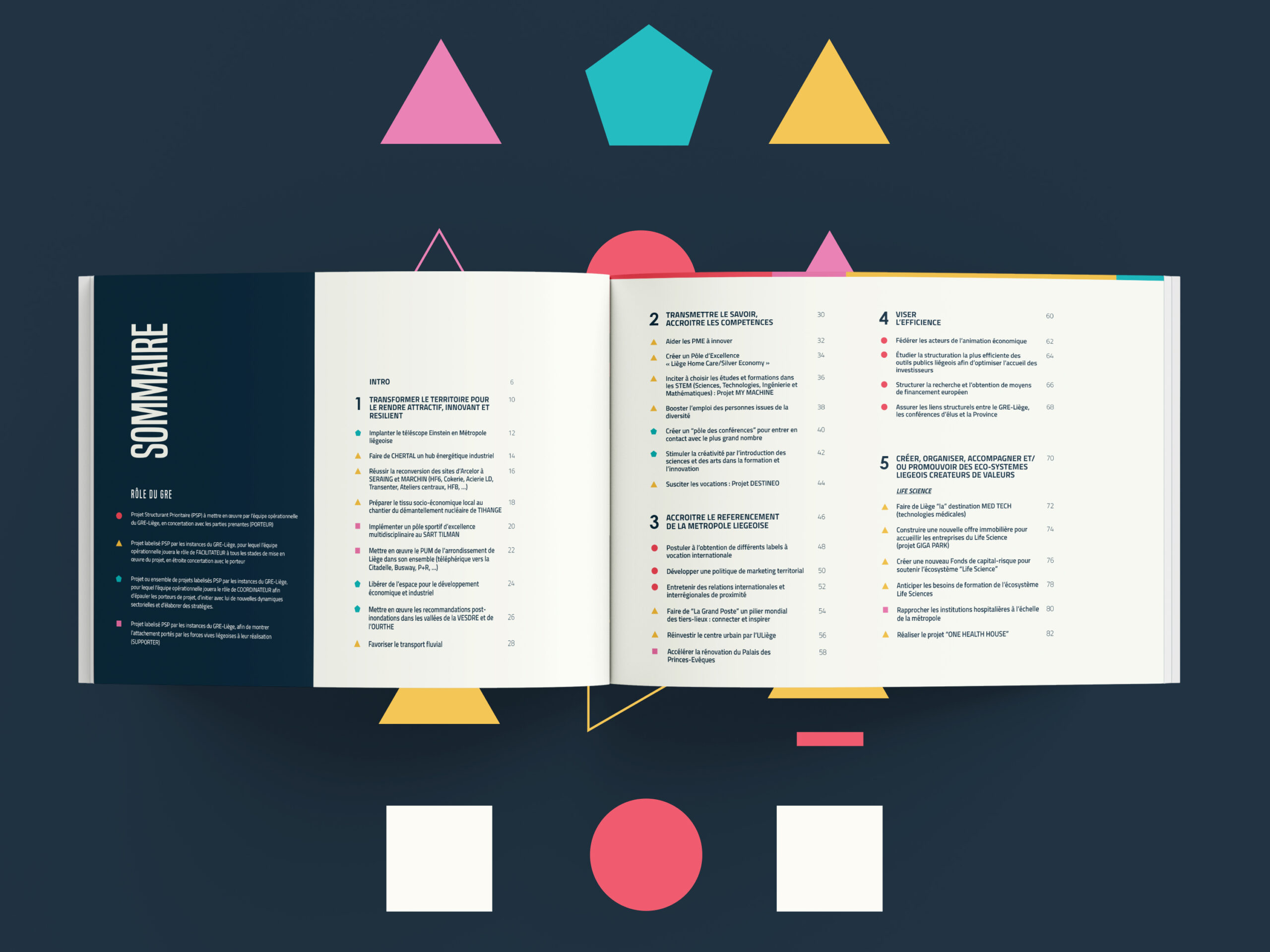 Gre-Liège - Identité visuelle - Graphisme - Branding - Entreprise - Periskop - Agence de communication - Studio graphique - Brochure